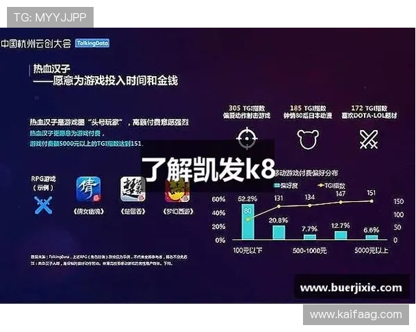 K8凯发线上官网的积分系统与奖励机制详细介绍及使用技巧
