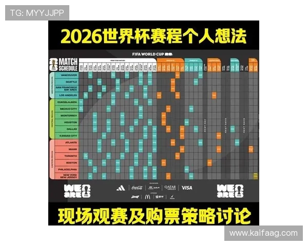 2026年世界杯比赛时间表及中国观众观看指南